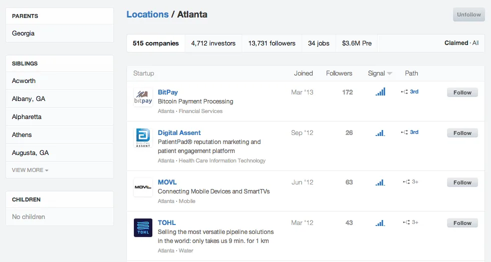 Free Angellist startups scraper – Export Data to CSV, Excel & JSON