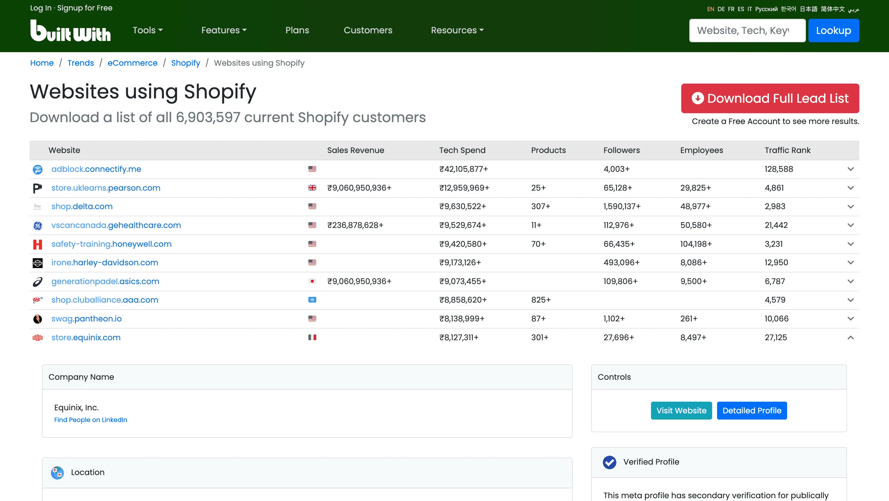 Free Builtwith tech stack scraper – Export Data to CSV, Excel & JSON