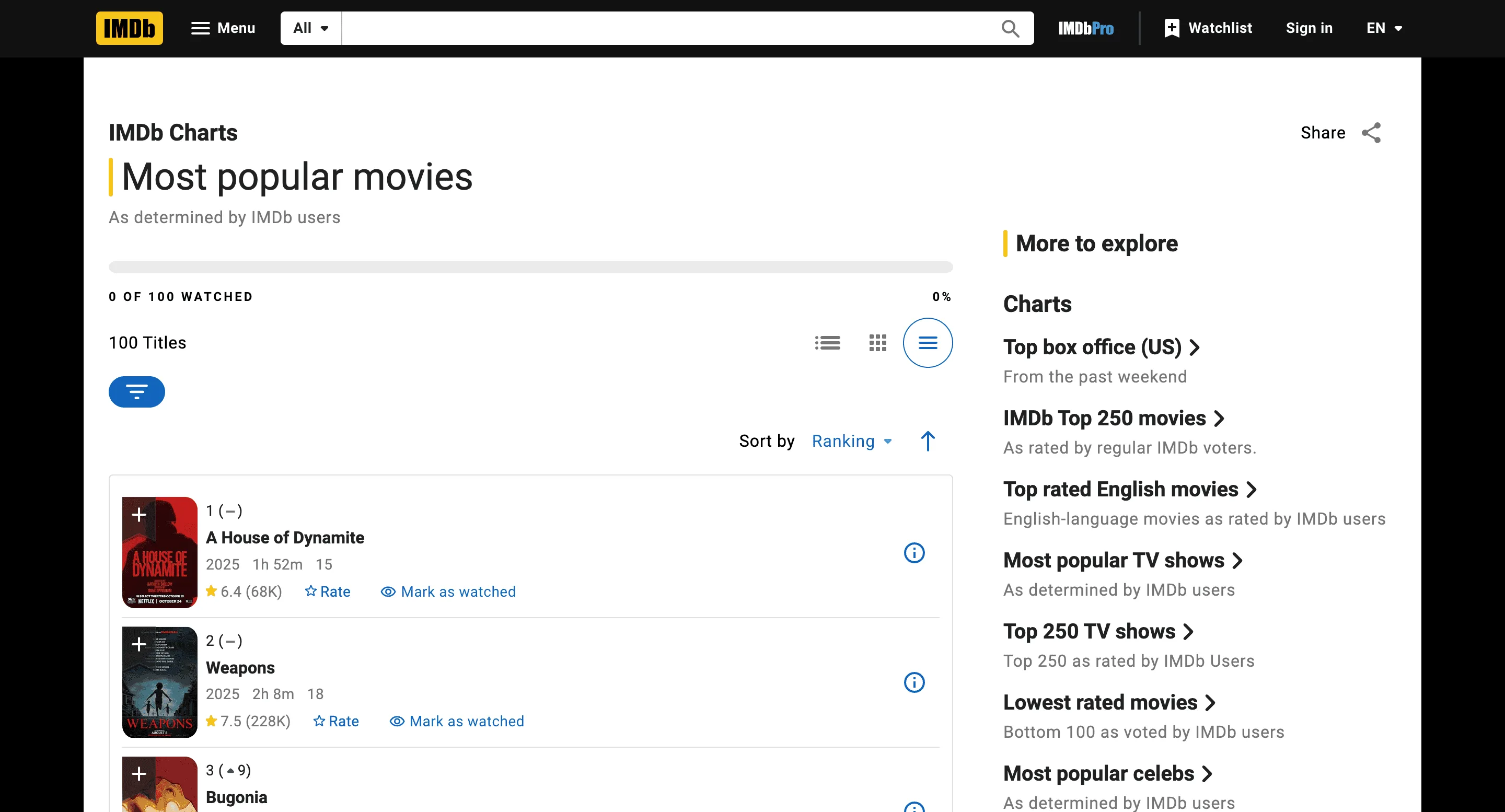 Free Imdb movies scraper – Export Data to CSV, Excel & JSON