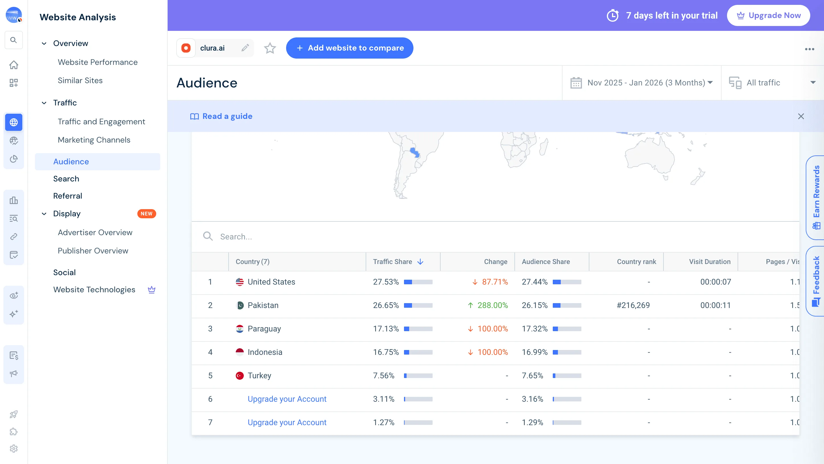 Free Similarweb site metrics scraper – Export Data to CSV, Excel & JSON