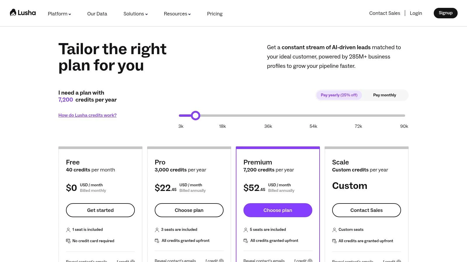 Lusha browser extension revealing verified contact details on LinkedIn profiles