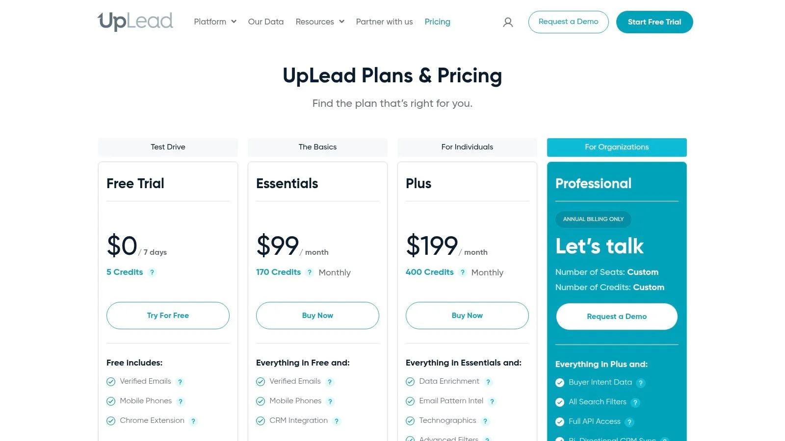 UpLead B2B contact database showing verified email addresses with 95% accuracy guarantee
