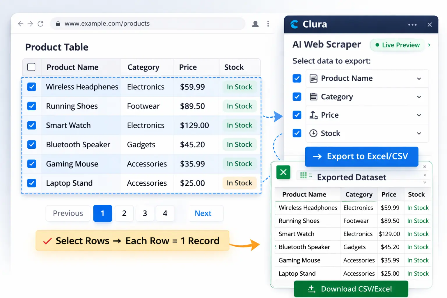 Extract data from website table showing product rows being selected for export